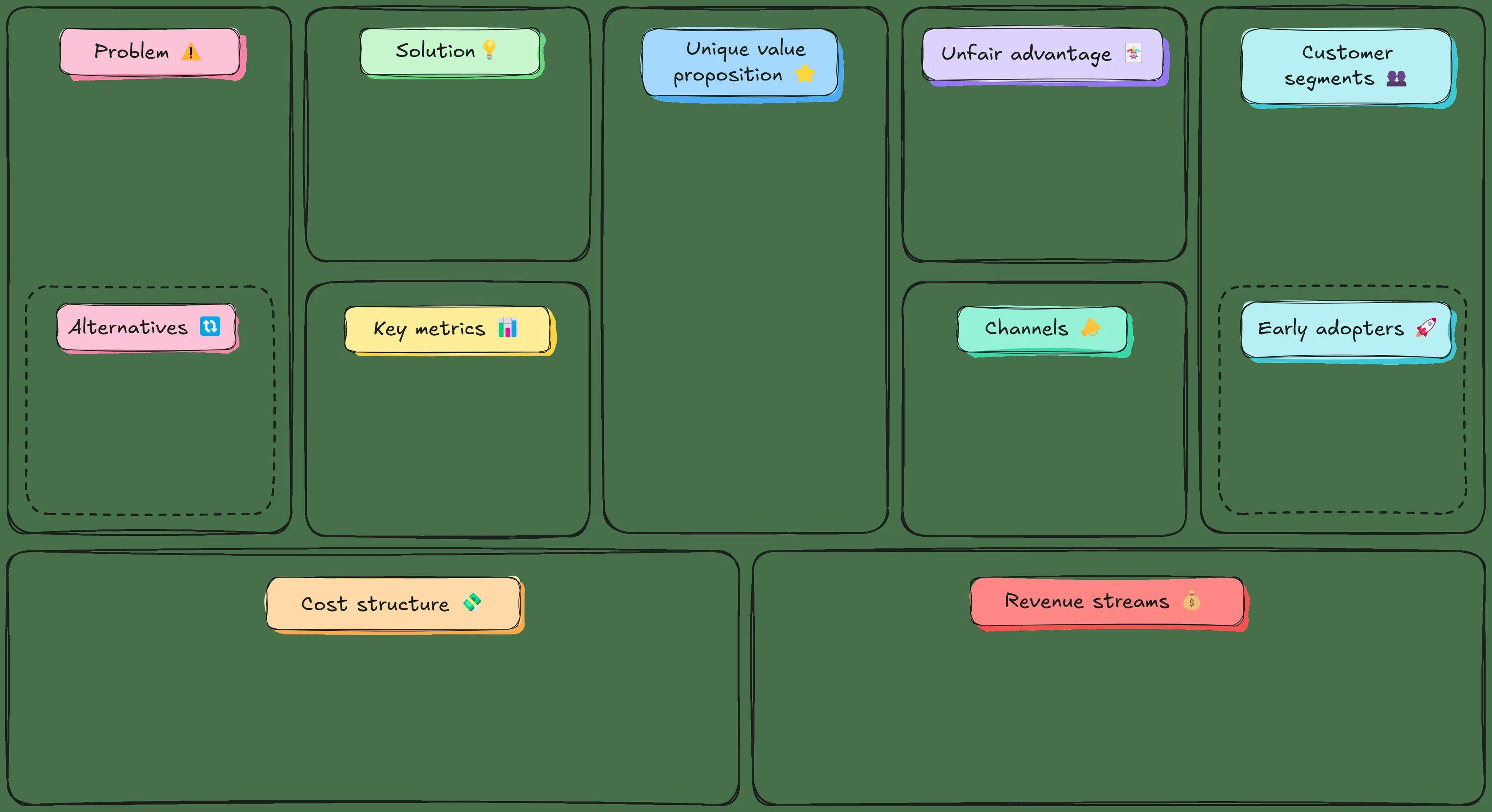 Excalidraw: schetsen in je browser