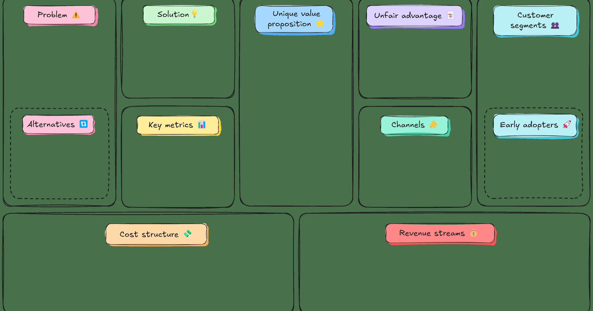Excalidraw: schetsen in je browser
