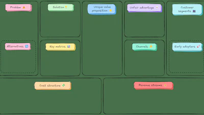 Excalidraw: schetsen in je browser