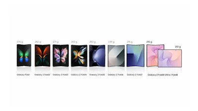 Van 276 naar 201 gram: waar bleef al dat gewicht van de Galaxy Fold?