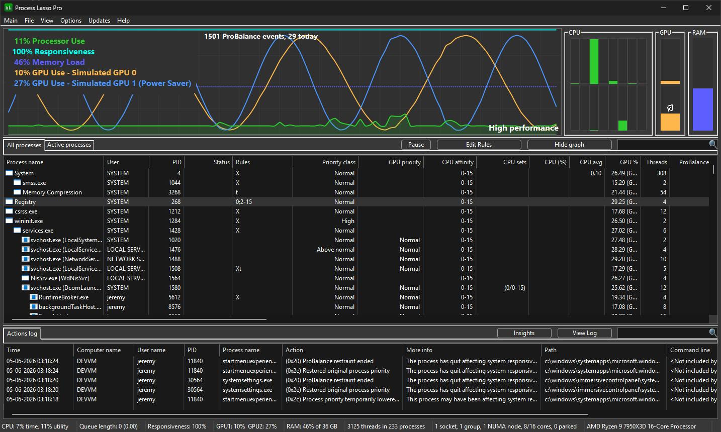 Process Lasso: Windows-processen in je vangnet