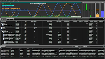 Process Lasso: Windows-processen in je vangnet