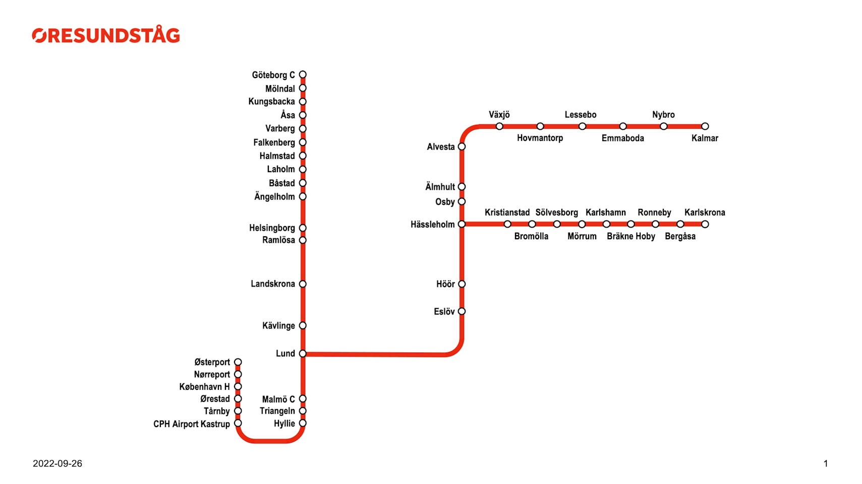 Linjekarta Öresundståg 2023