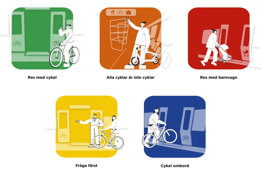Res med cykel ikoner