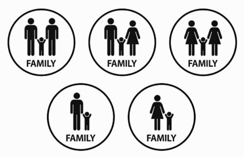 Famoso dicionário reformula conceito de família