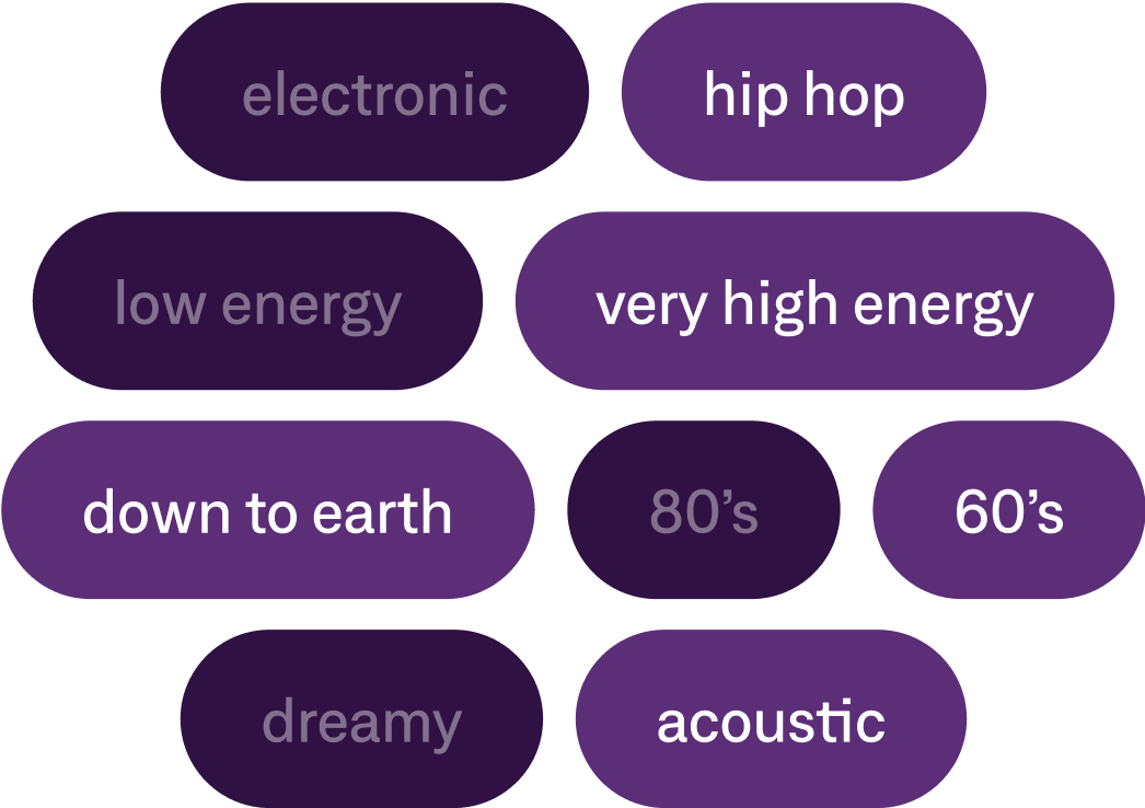 tags