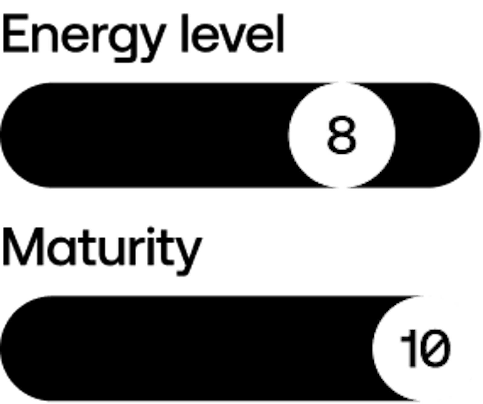 Energy level and Maturity sliders