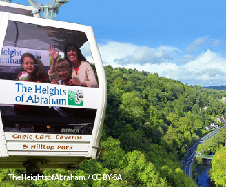 Heights of Abraham