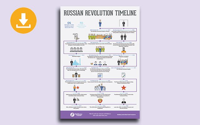 Timeline Of Russian Revolution | SexiezPix Web Porn