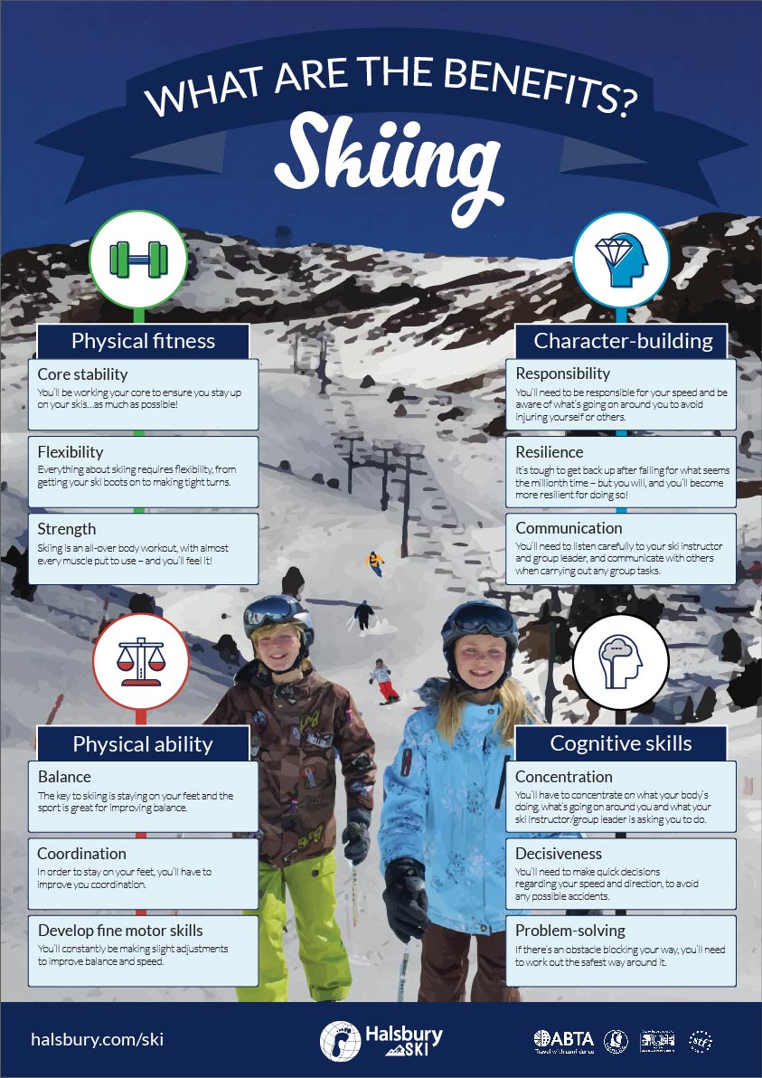 School Ski Trips