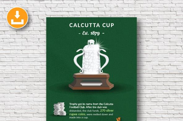 Calcutta Cup Infographic Calcutta Cup Infographic