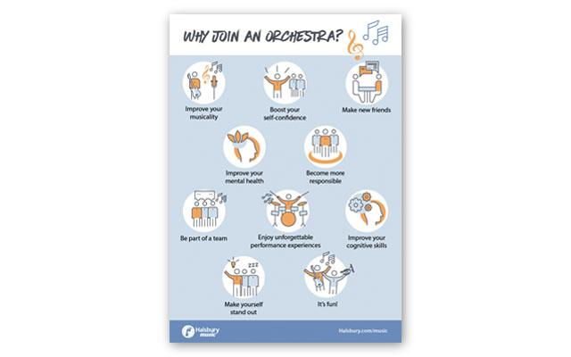 Why Join an Orchestra? Why Join an Orchestra?