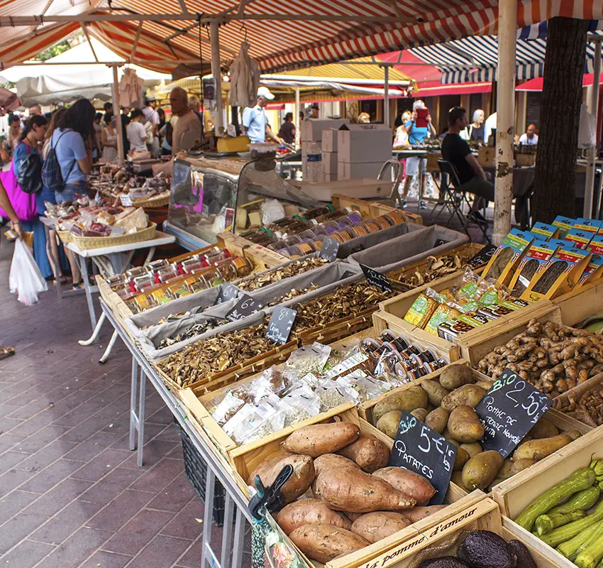 Weekly Markets
