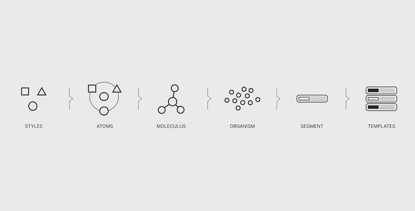 design_system_img_1