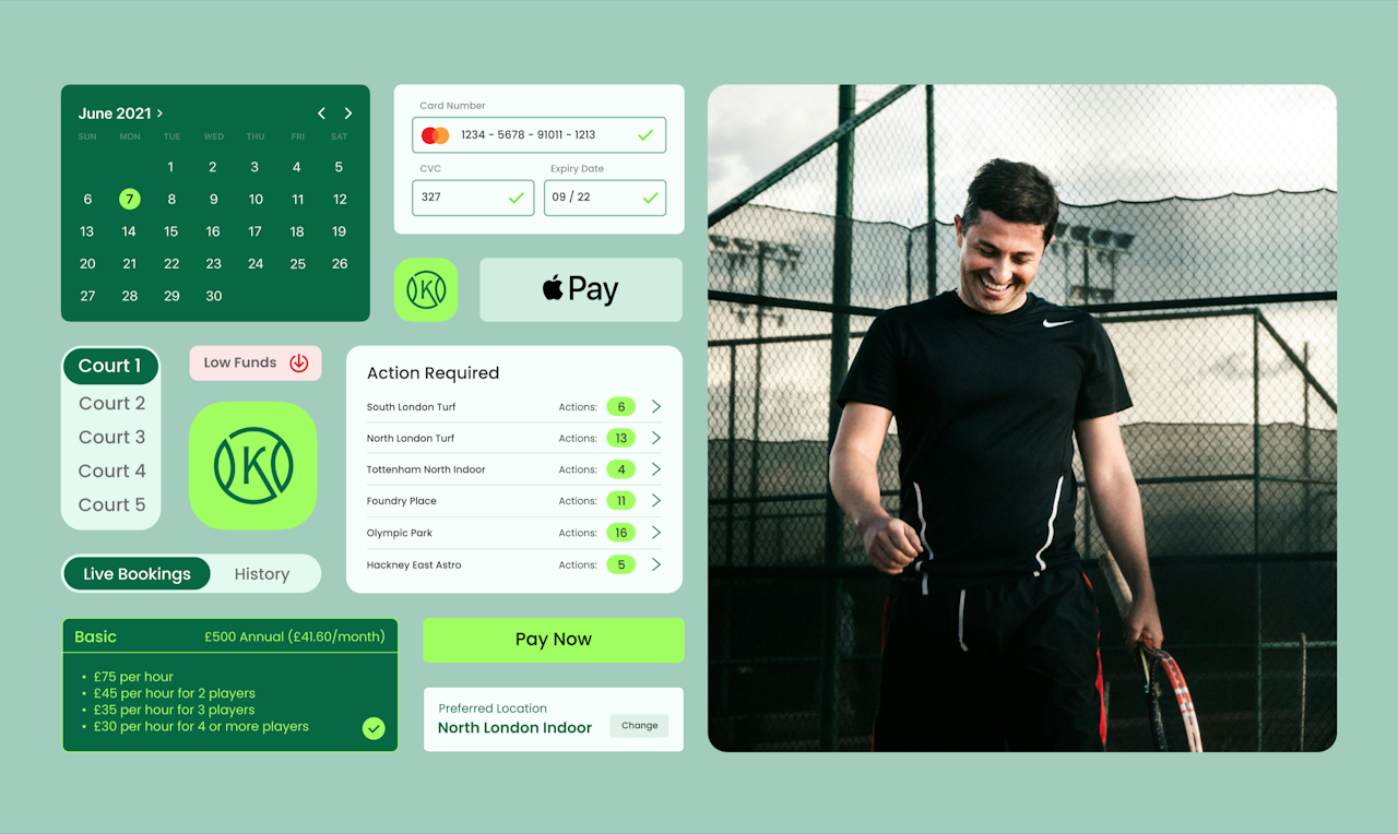 Elements and images from the KTC app and website