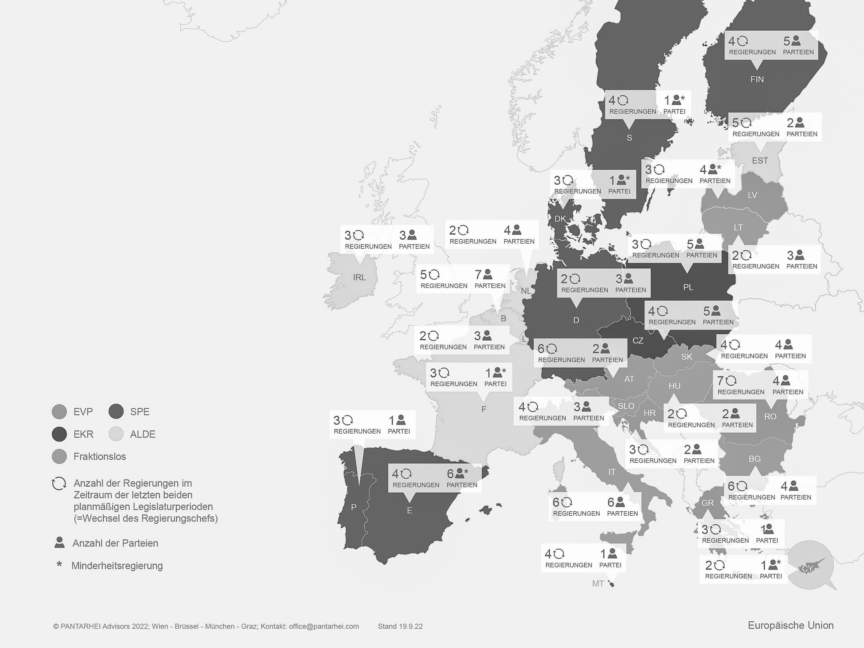 Landkarte von Europa mit anzahl der Regierungen und Partein aller Staaten
