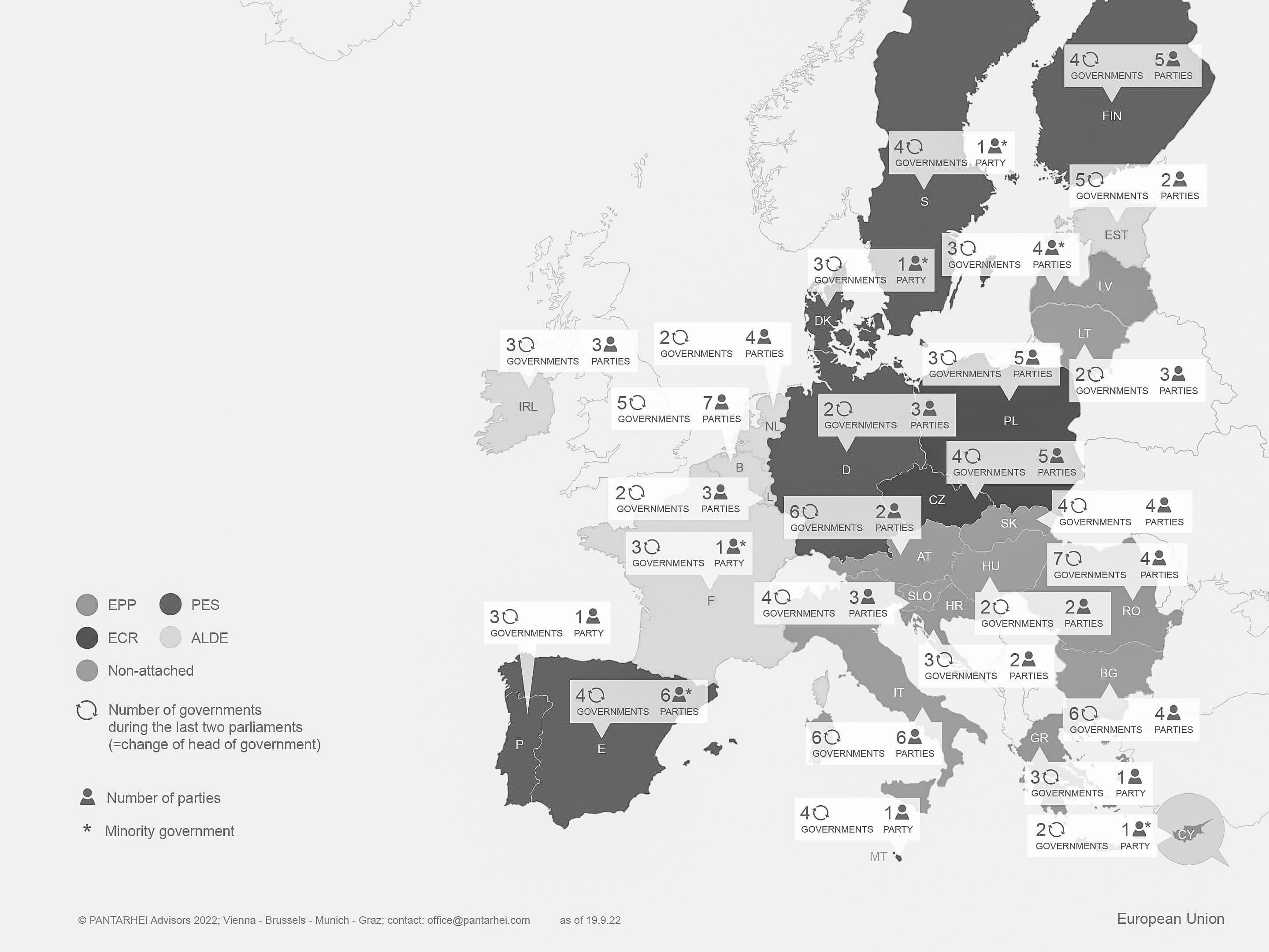 Map of Europe with the number of governments and parties