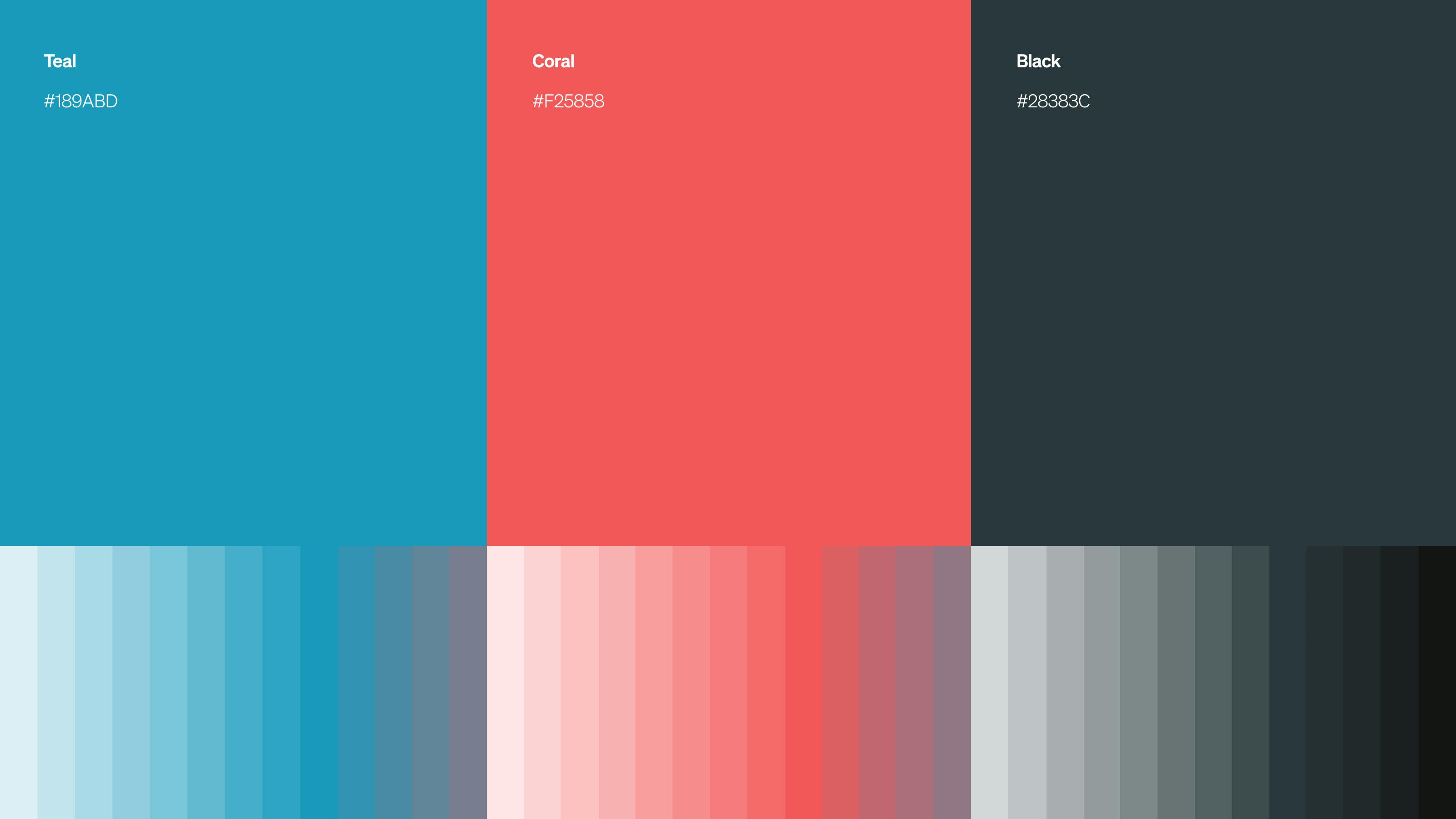 Høst Projects