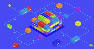Cover Image for Microservices Architecture