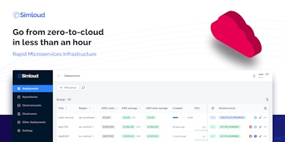 Cover Image for Cloud Automation/Migration – Microservices Infrastructure SaaS Platform Launched