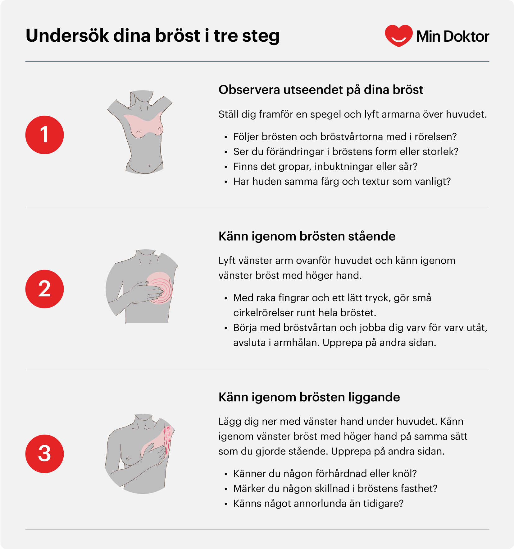 steg-f-r-steg-s-unders-ker-du-dina-br-st-min-doktor