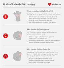 Undersök brösten i 3 steg infografik-sa-undersoker-du-brosten