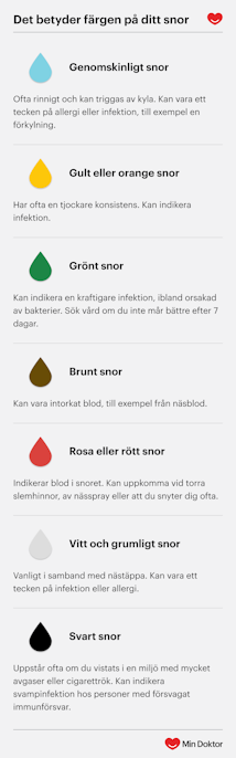 Det betyder färgen på ditt snor Färg på ditt snor