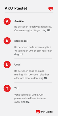 AKUT-testet kan hjälpa dig avgöra om det handlar om en stroke eller inte. Illustration med instruktioner för att känna igen stroke