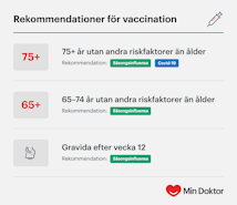 Rekommendationer för vaccination mot influensa och covid-19 2025 Min Doktors exempelbild över rekommendationer för vaccination hösten 2025