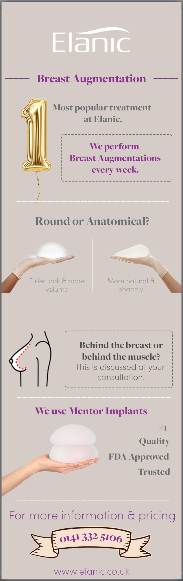 breast augmentation infographic 