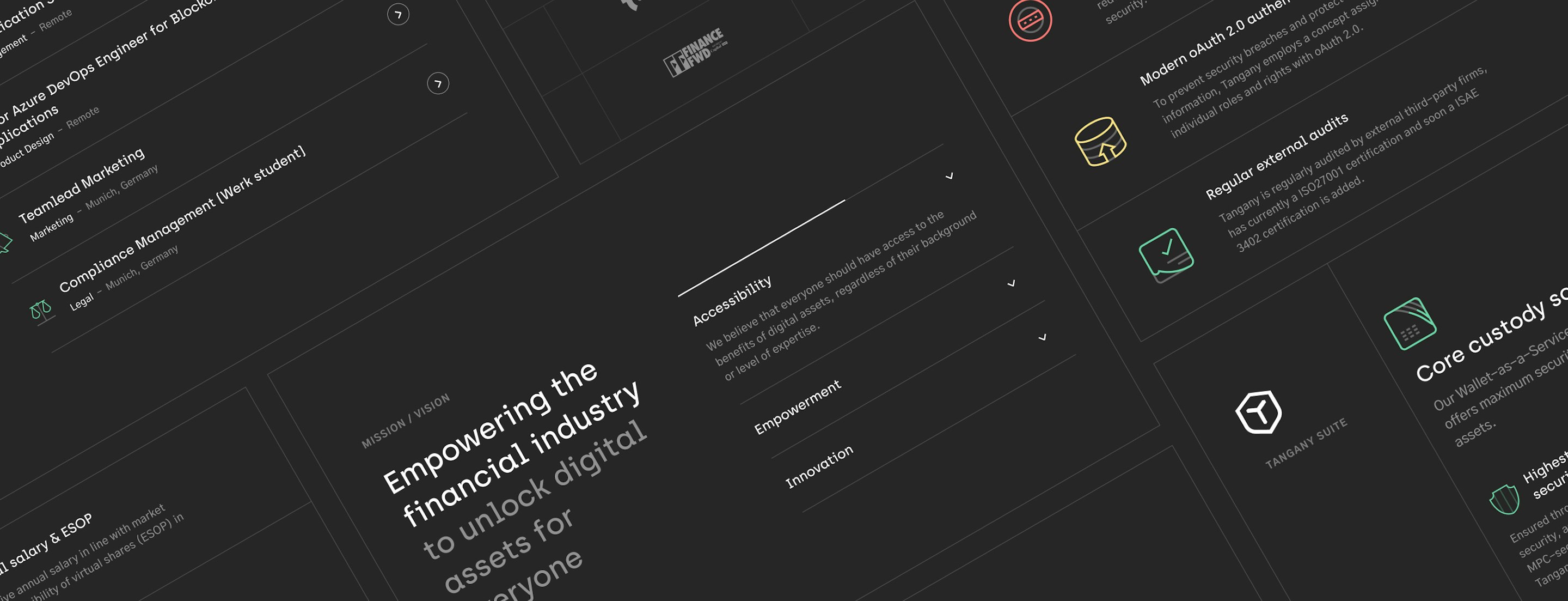 The Tangany website UI grid