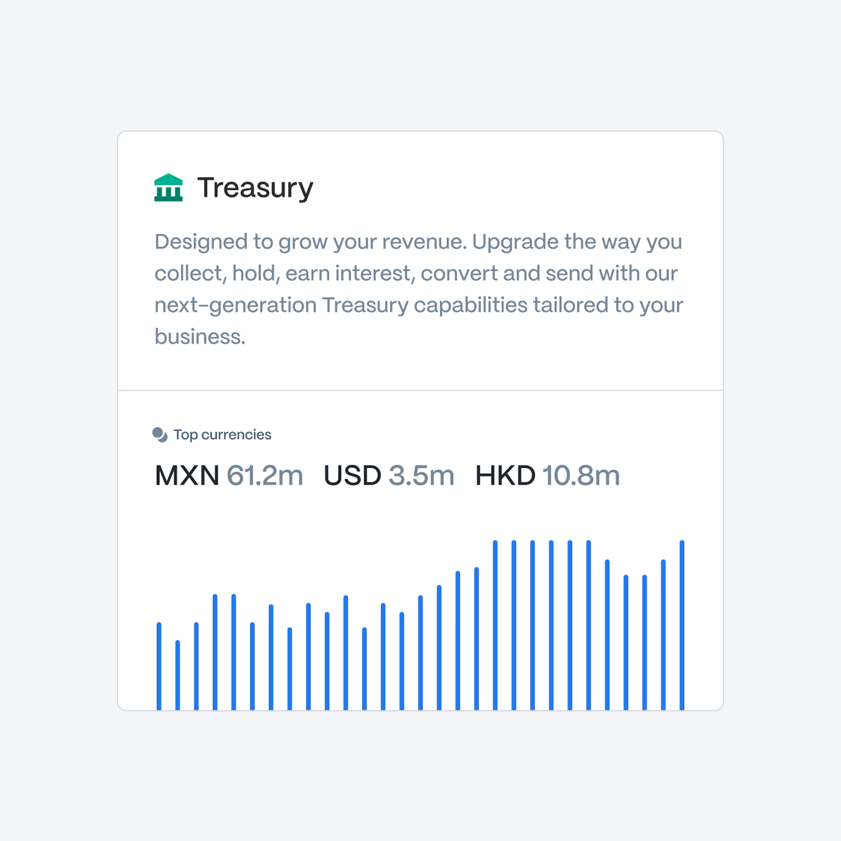 Treasury website card showing top currency balances in MXN, USD and HKD with a bar chart