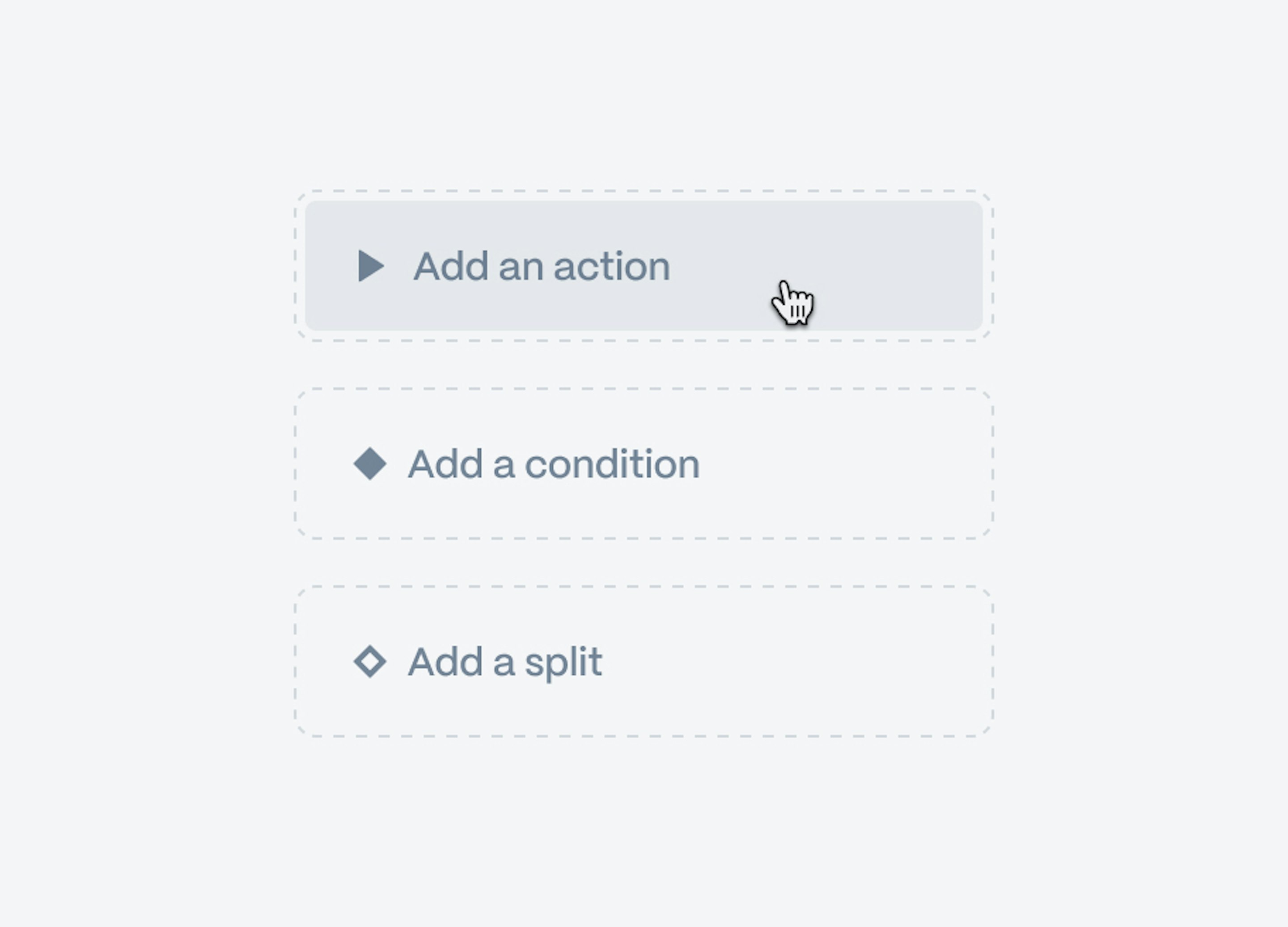 Flow builder placeholder buttons to add an action, a condition or a split, with the add action button hovered