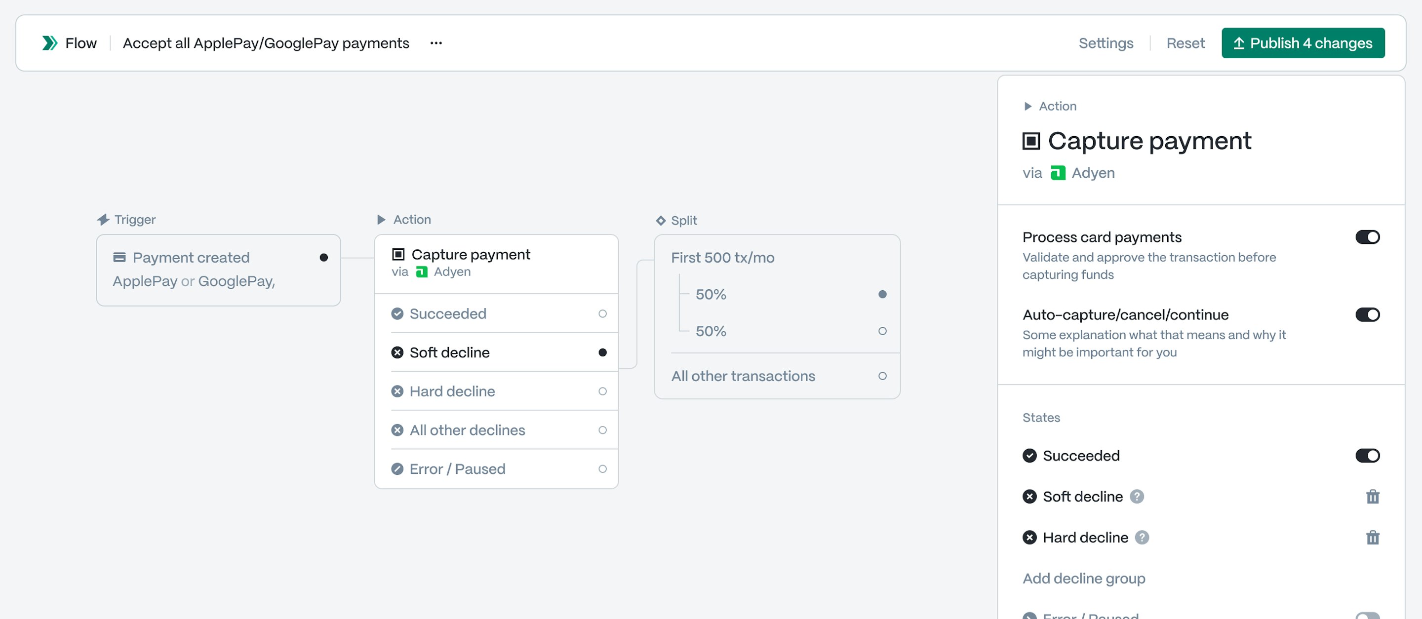 Autopilot flow builder screen with a trigger, a capture payment action via Adyen and a split rule, plus the action settings panel