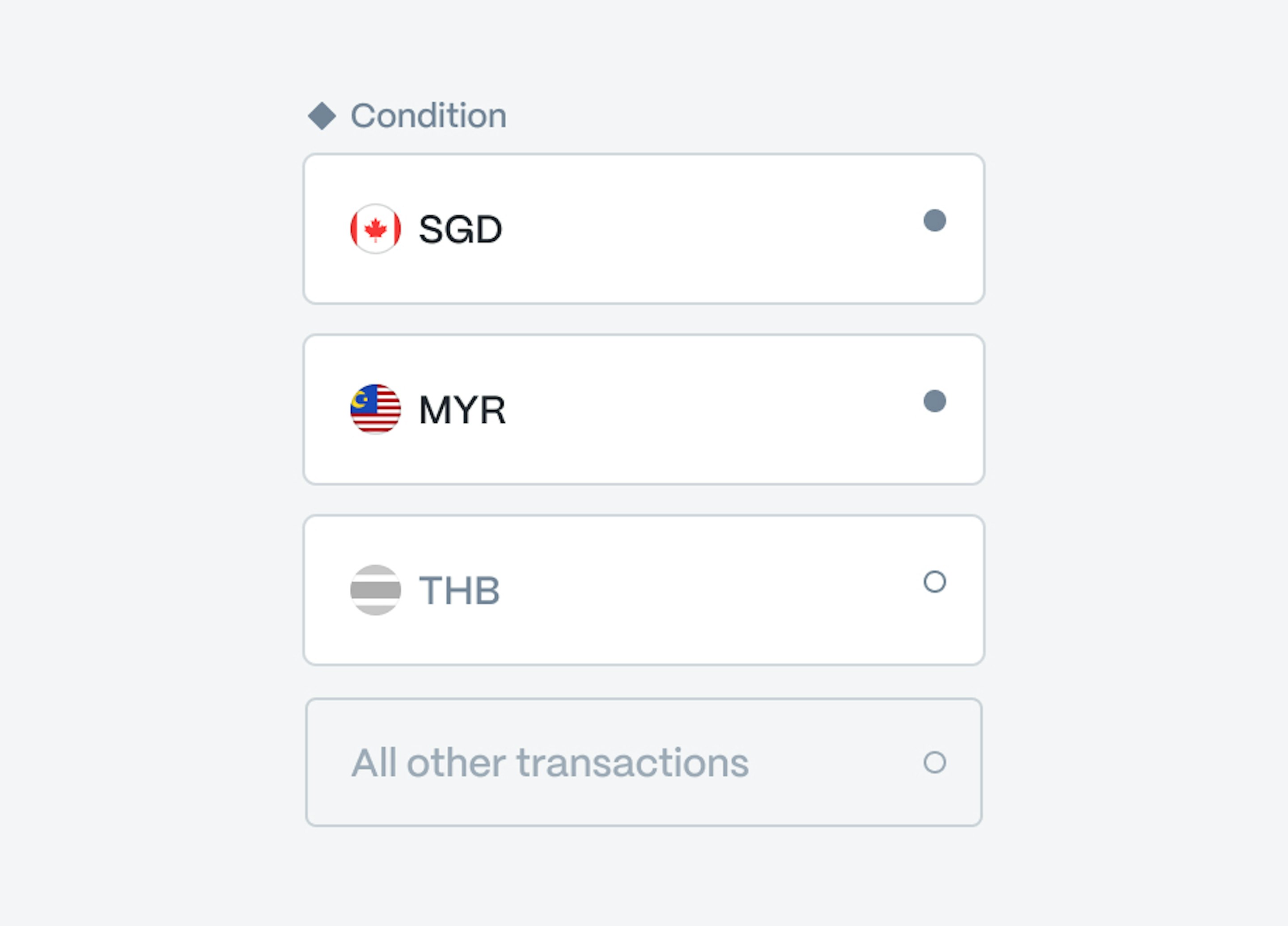 Flow builder condition list of transaction currencies with SGD and MYR selected