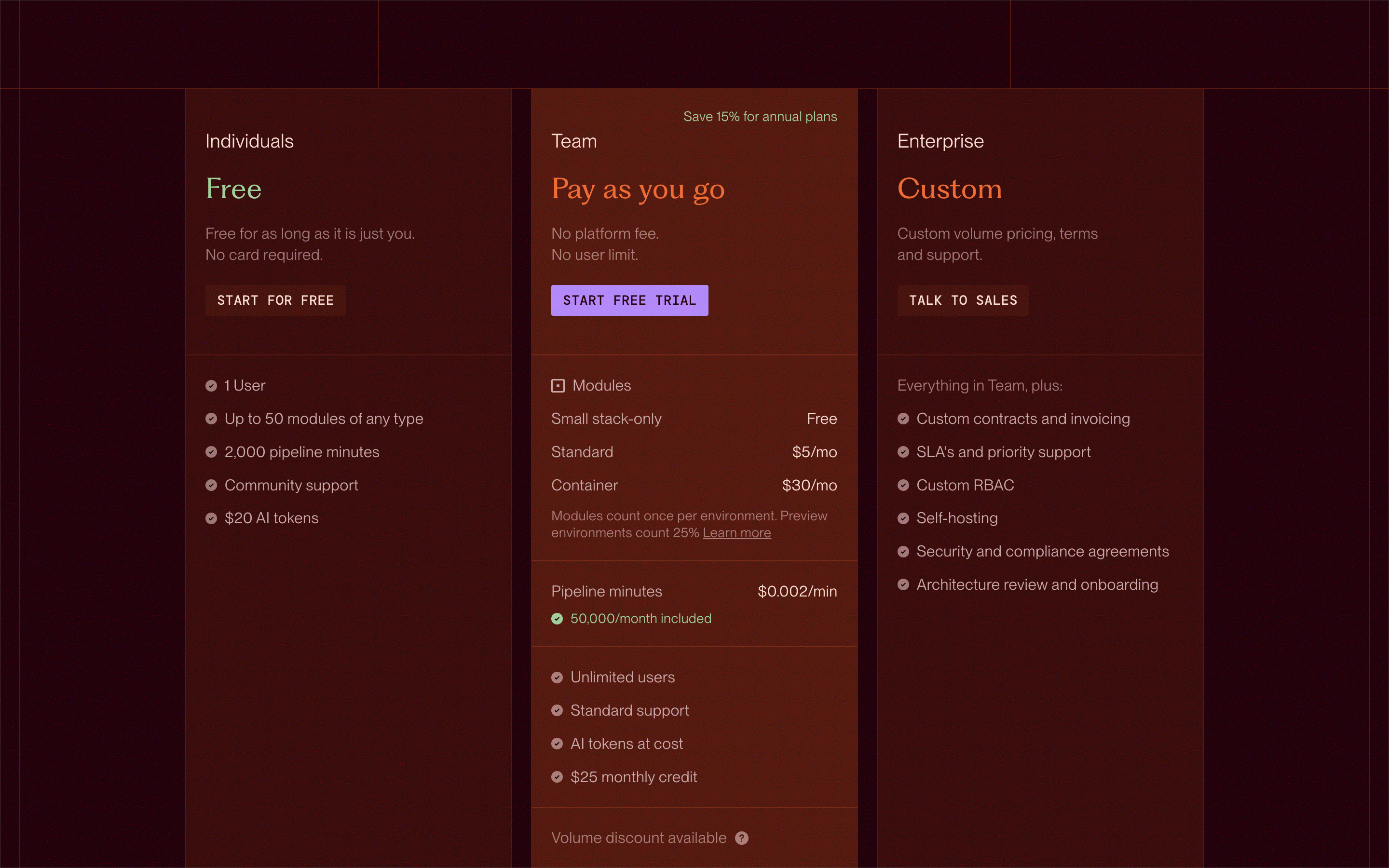 Ravion pricing page with Individuals Free, Team Pay as you go and Enterprise Custom tiers