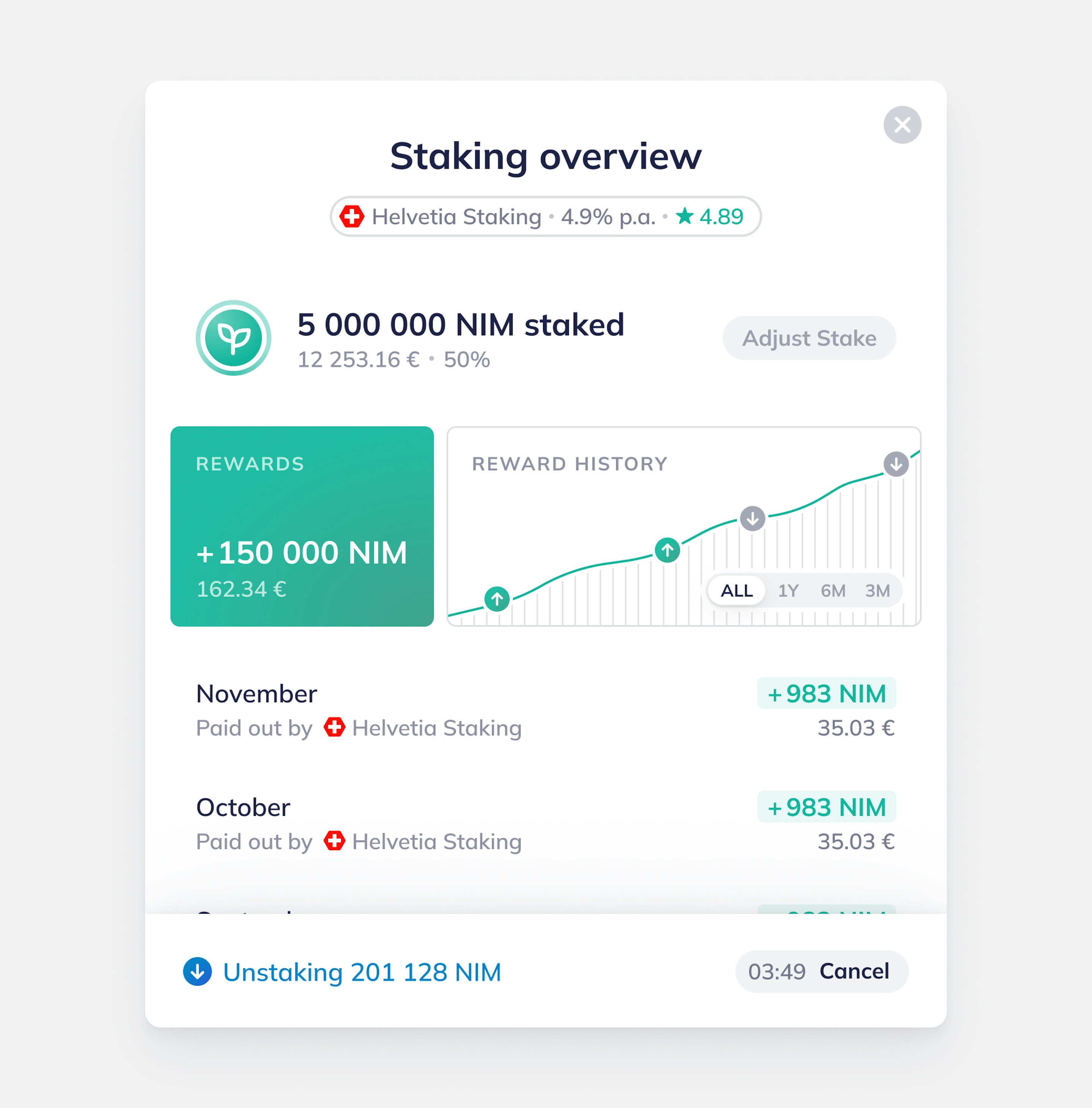 Staking overview