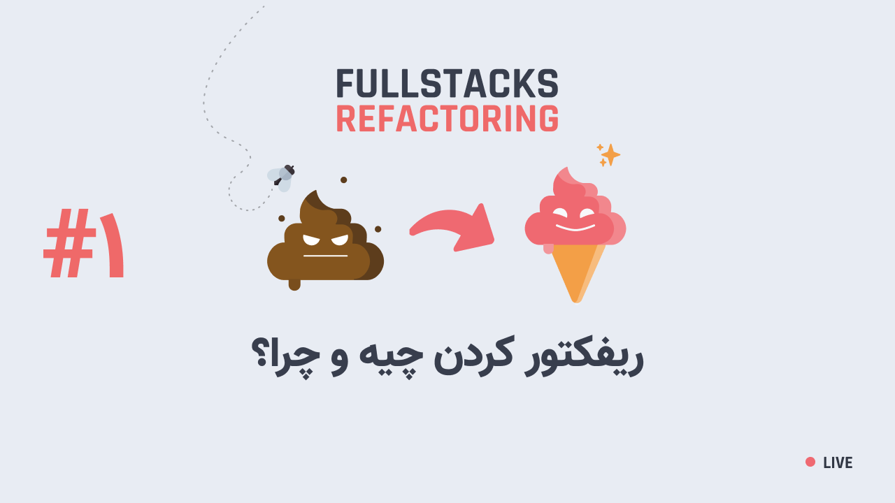 What is refactoring thumbnail