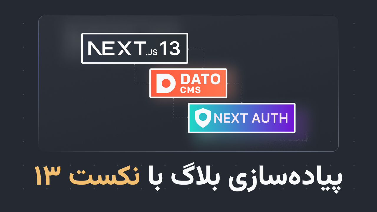 Implement a Blog with Next 13