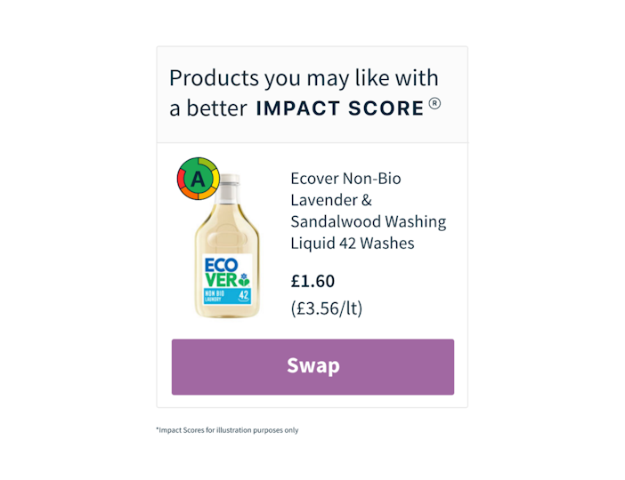 Ecover washing liquid with impact score rating