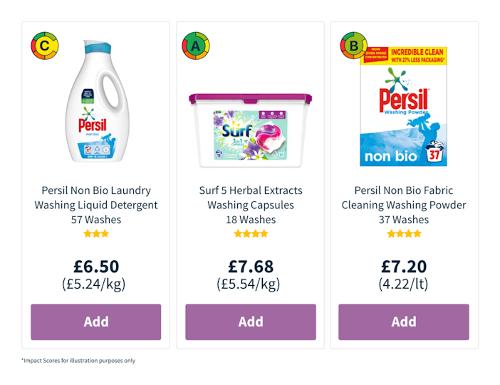 3 detergent products each showing their impact score