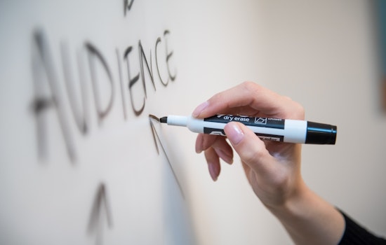 Multiposting von Stellenanzeigen