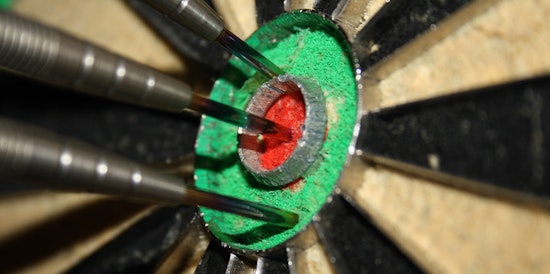 balanced scorecard