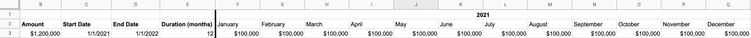 Spreadsheet example single row