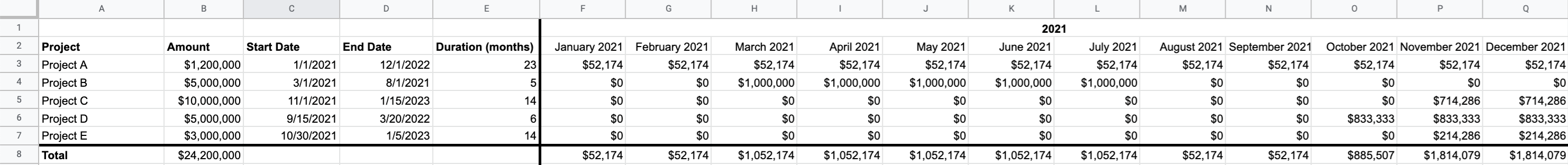 Spreadsheet example with multiple rows