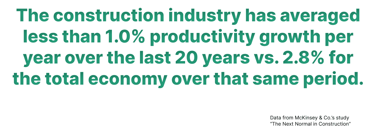 Productivity Growth in Construction