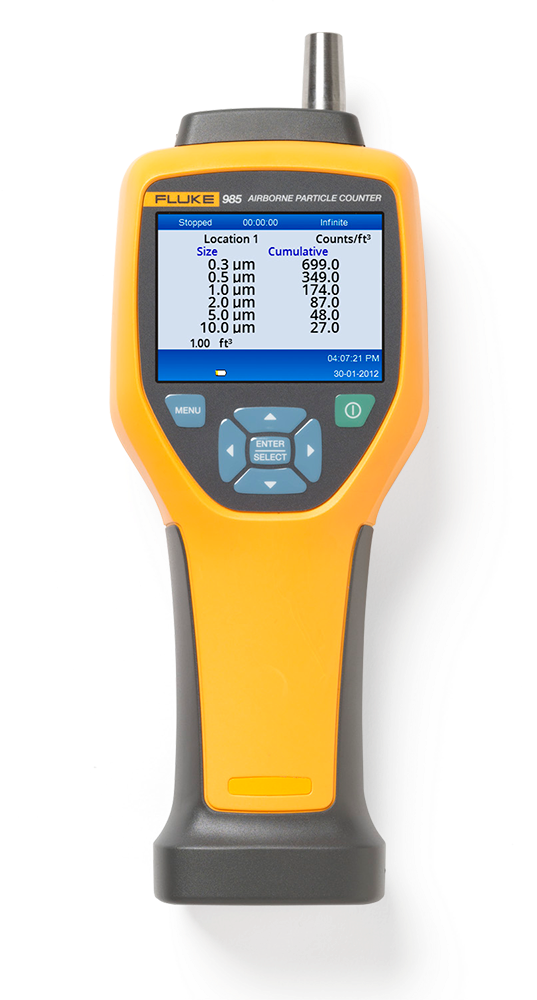 Particle Counter