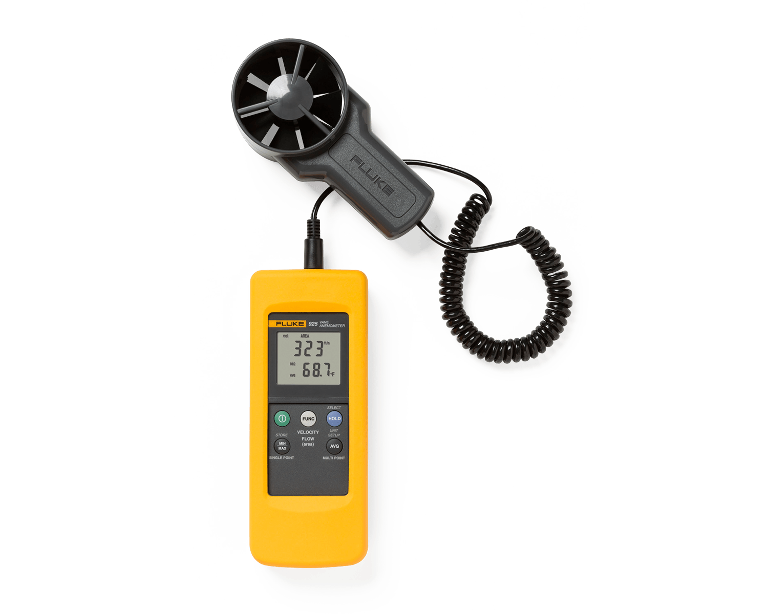 Vane Anemometer