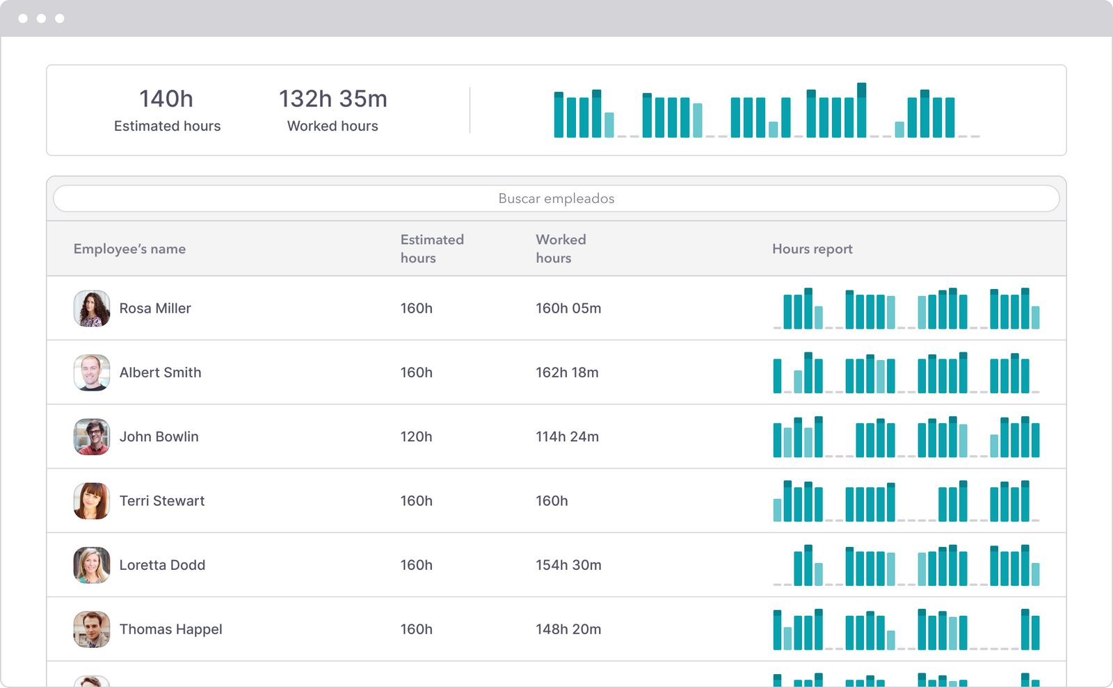 time tracking and shift management with factorial