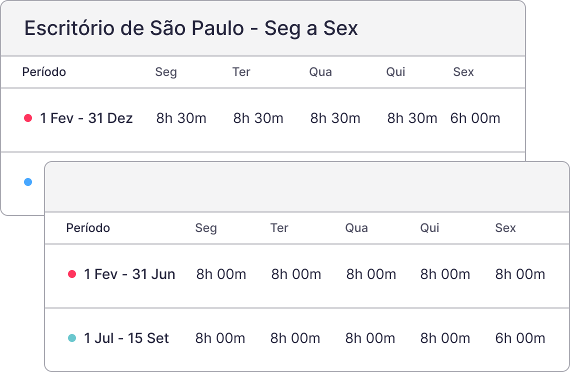 horário personalizado horário personalizado